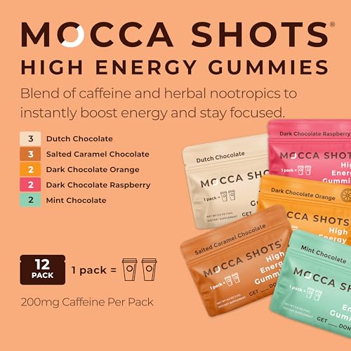 SGC 100mg Caffeine Gummies for Energy Boost, Plant-Based Nootropic with Ginkgo Biloba and Theobromine
| SGC Mocca Shots